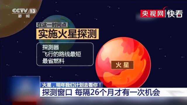 火星,明年我们计划去看你!为什么要选择在2020年发射?