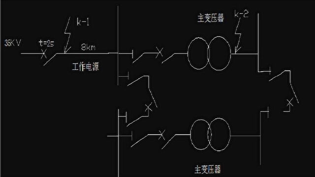 什么是短路电流,短路电流怎么计算?为什么要进行短路电流计算?