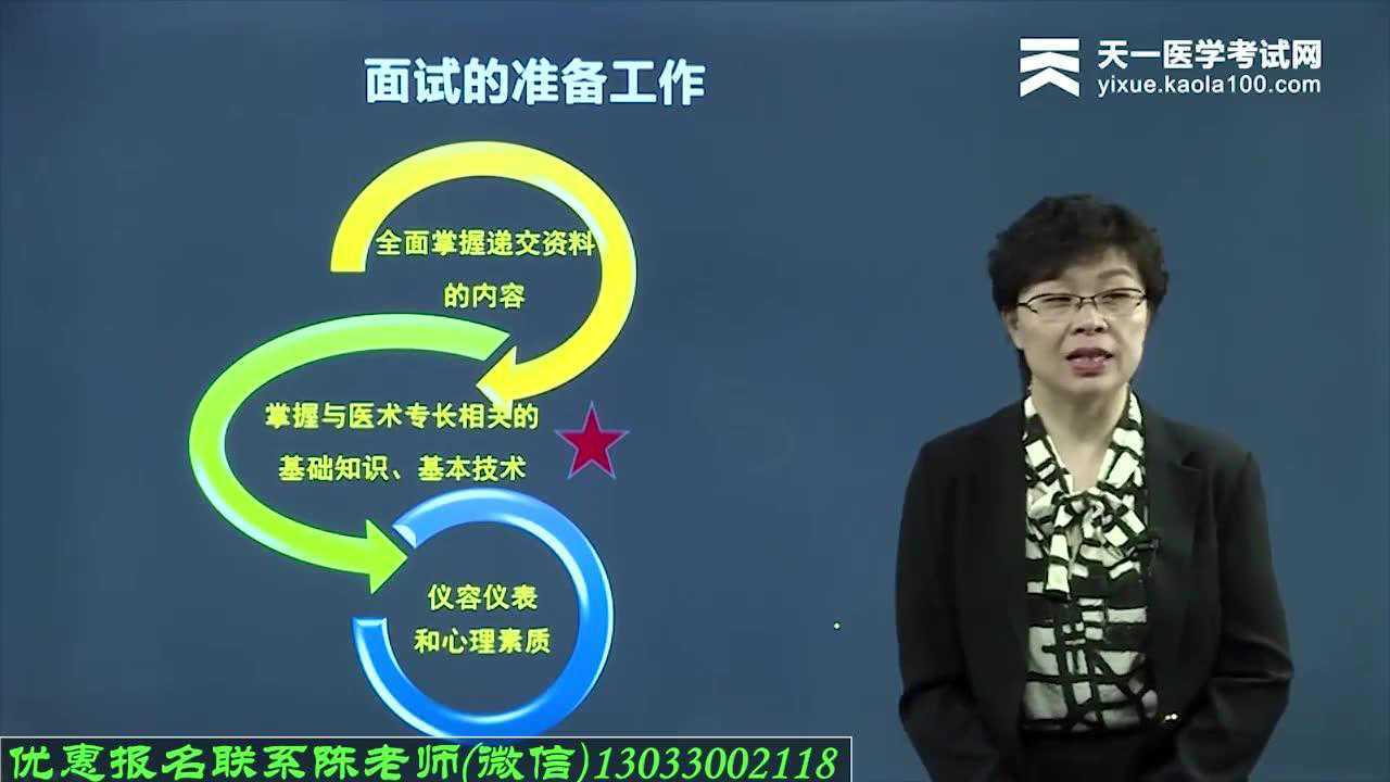 07山河医学网中医确有专长医师考核考核能力的提升一腾讯视频