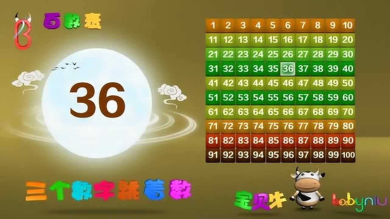 宝贝牛认知学堂第58集百数表三个四个跳着数_高清1080P在线观看平台_腾讯视频