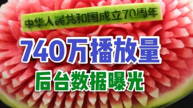 B站知名UP主曝光单条740万播放量视频的后台数据,收益可观