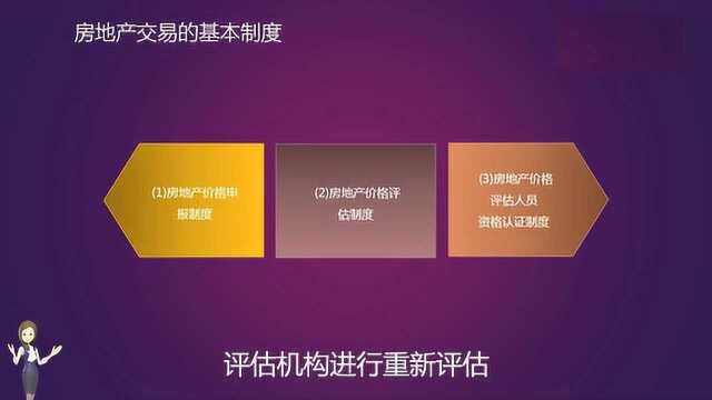 房地产投资—房地产交易与营销基础知识:房地产交易基础知识