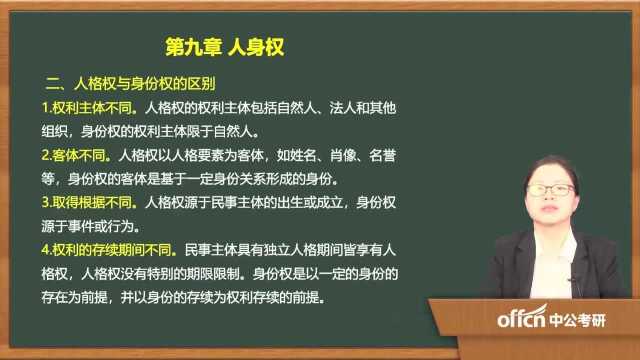 2020考研32民法复试第九章人身权人格权与身份权的区别