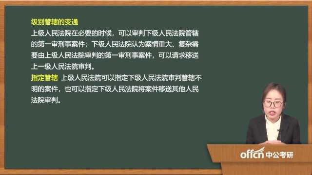 172020考研复试刑事诉讼审判管辖