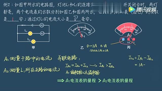 物理干货:串、并联电路中电流的规律!