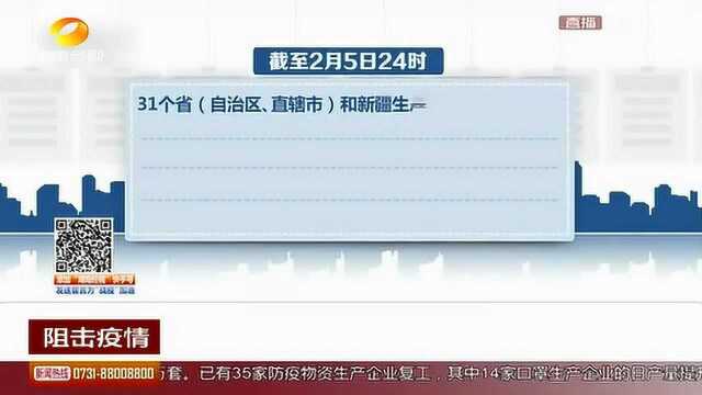 国家卫健委通报新型冠状病毒感染肺炎疫情的最新情况