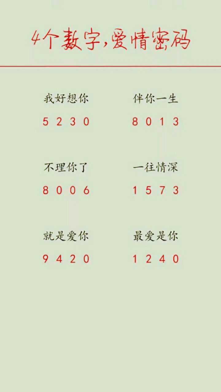 四个数字,爱情密码!