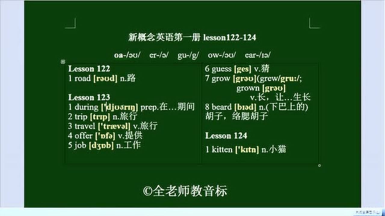 讀音標記單詞新概念英語第一冊單詞lesson122124