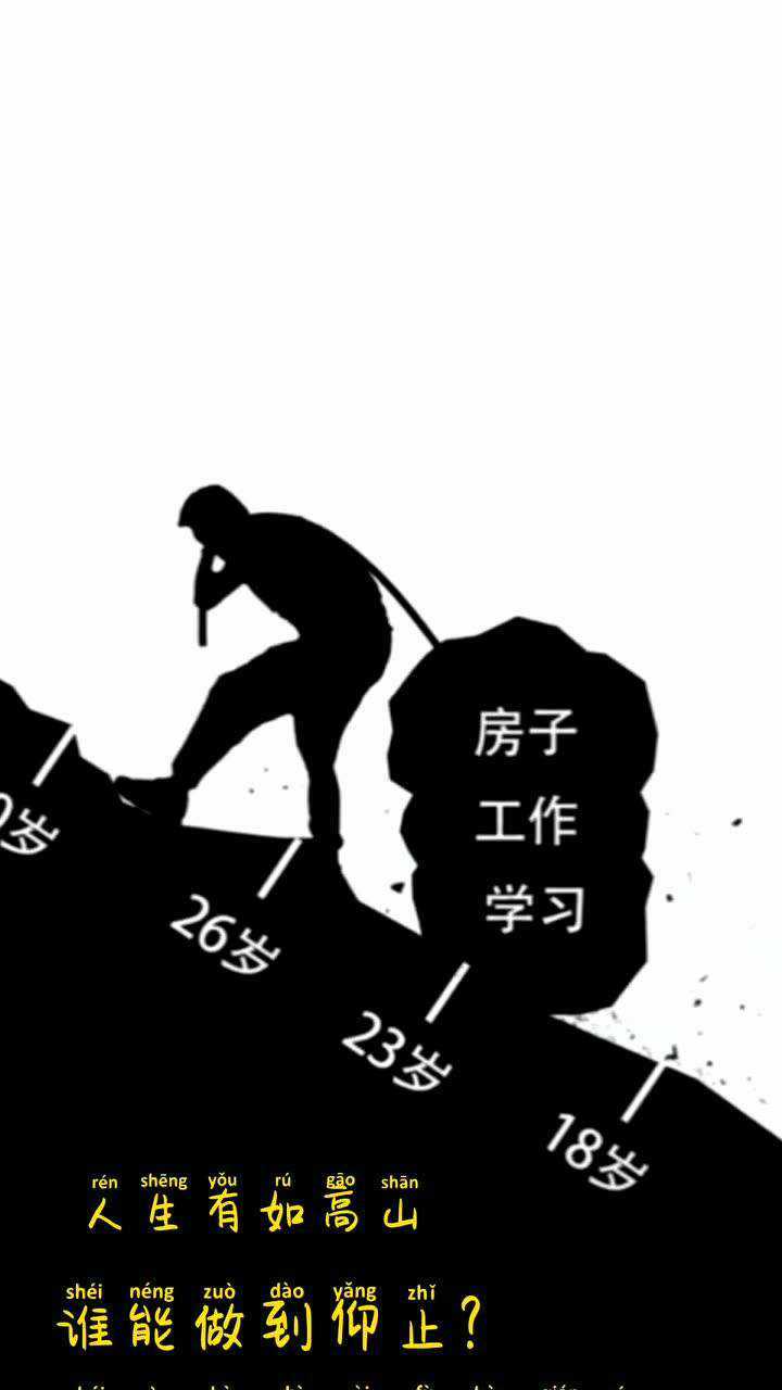 负重前行,不负韶华