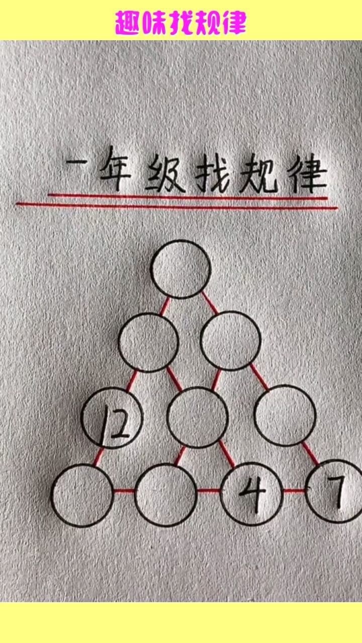 趣味找规律,学数学其实很有趣,让你家孩子爱上数学