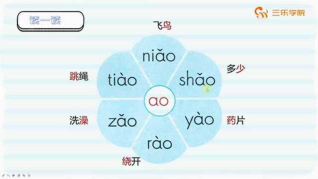 小学拼音11课(ao ou iu),孩子掌握了吗?