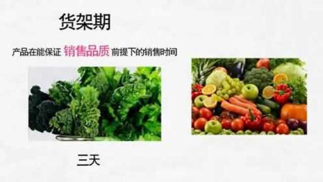 北京六大农产品批发市场休市整顿,为什么单独新发地要转场交易