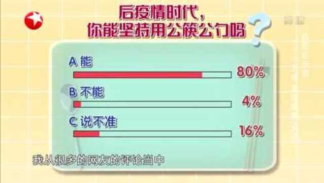 公筷公勺渐入人心,后疫情时代,你能坚持使用吗?