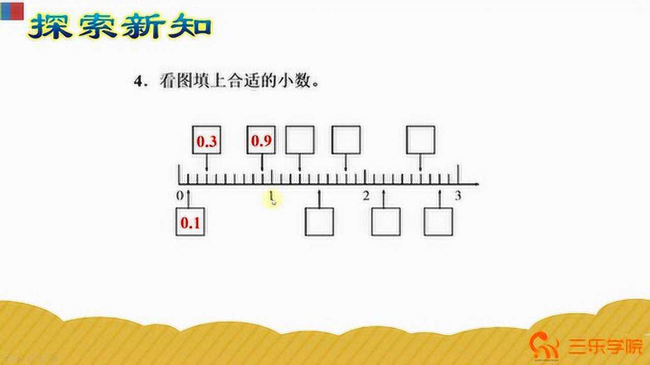 小数的认识看图填上合适的小数这是数轴的初步