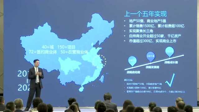 宝龙集团2020半年会