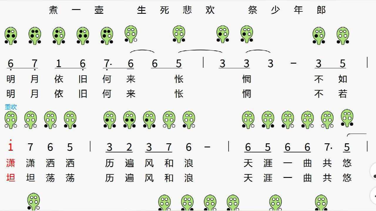 《无羁》6孔陶笛动态谱_腾讯视频