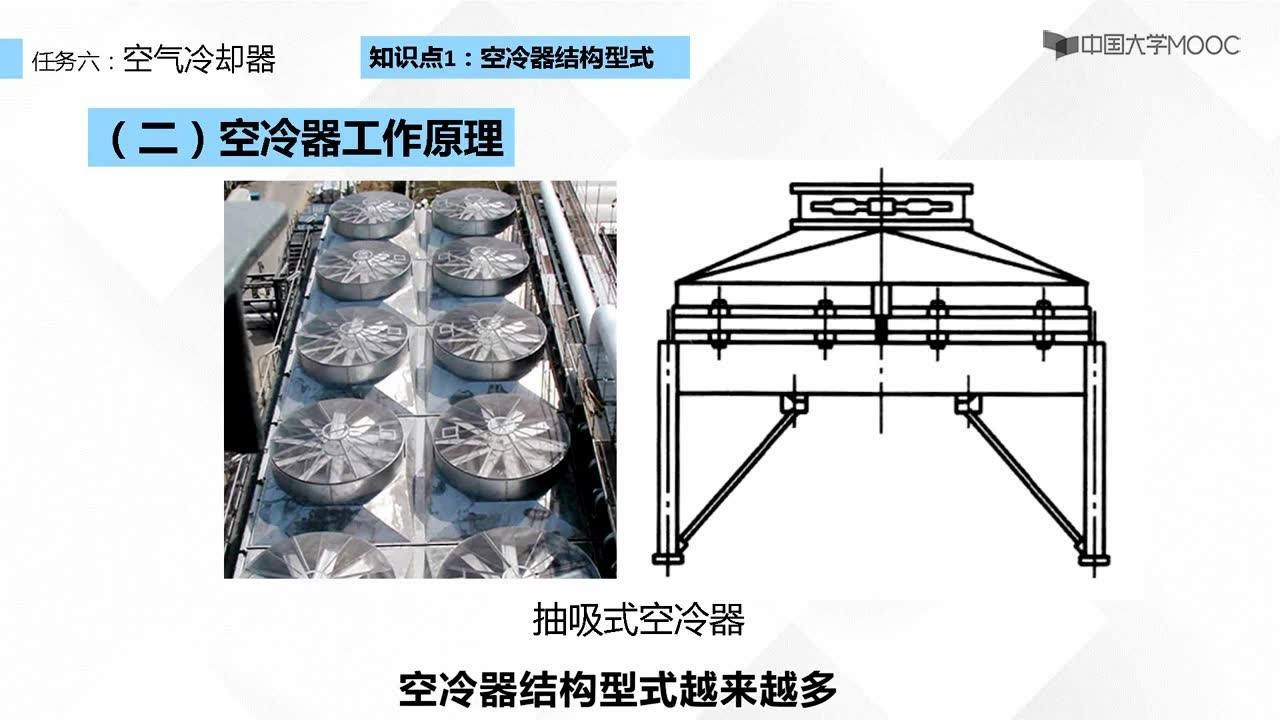 高清1080P在线观看平台_腾讯视频