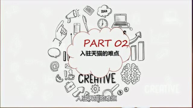 天猫代入驻香薰一般多少钱?需要什么条件?