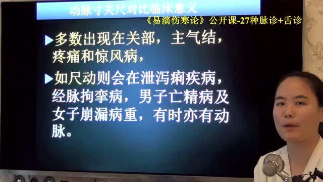 中医知识 脉舌辨动脉主上焦或下焦热结及中焦病变易演伤寒论