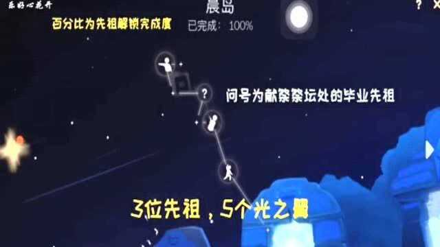 光遇:基础知识小课堂来啦