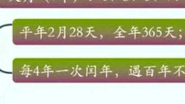 三年级数学下册人教 年、月、日单元复习整理