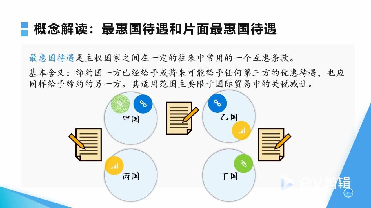 从片面最惠国待遇看中国近代不平等条约教学设计陈科锰