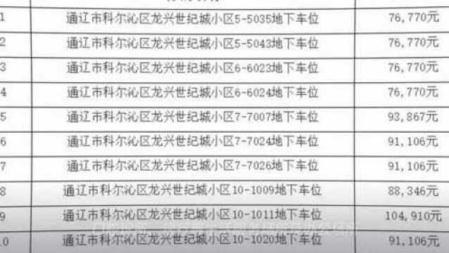 内蒙古自治区通辽市科尔沁区龙兴世纪城小区 10个地下车位转让