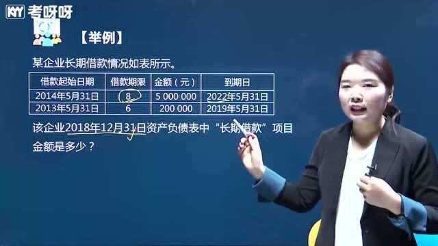 2021考呀呀苹果老师初级会计实务第六章第一节资产负债表(三)