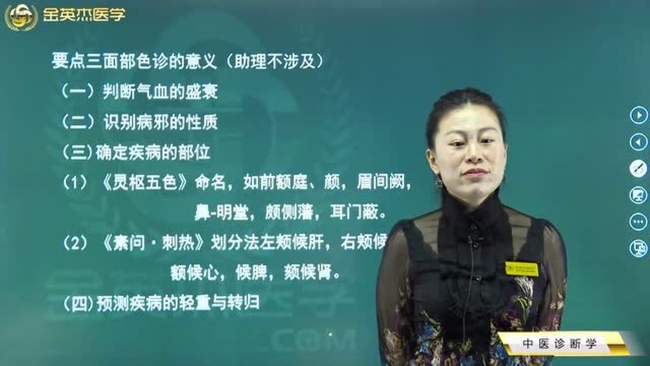 中医诊断学：望诊的意义是怎样的？三面部色诊的三大作用都在这里了，快收藏_高清1080P在线观看平台_腾讯视频