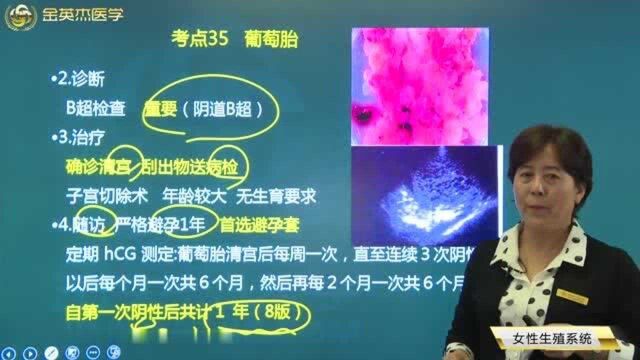 腹痛、停经后还在流血是葡萄胎的症状表现,如何诊断和治疗?