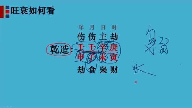 八字中食伤太旺如何能专心专注必会成就一番事业