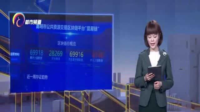 “零”的突破!我省5家企业入围国家区块链信息服务备案体系