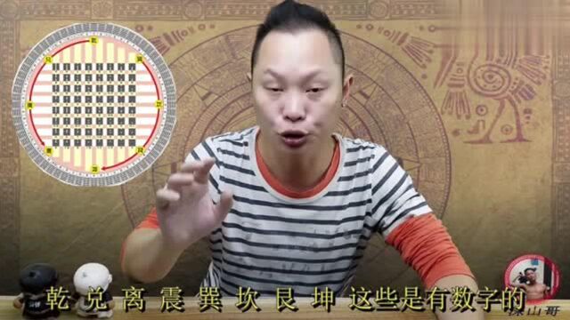 《易经》卦象的基础是什么?知道的人不多,视频分析实用方法