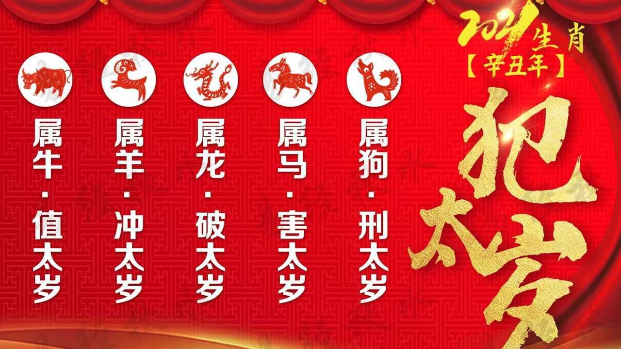 秋水說太歲特別篇2021辛丑年生肖龍破太歲會遇到哪些問題