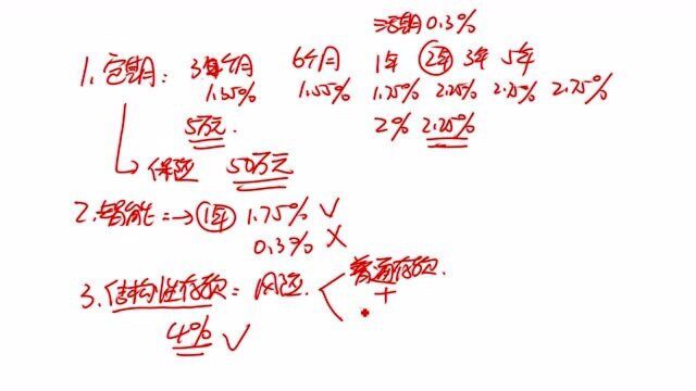 银行的定期存款,智能存款和结构性存款,三种存款有什么区别