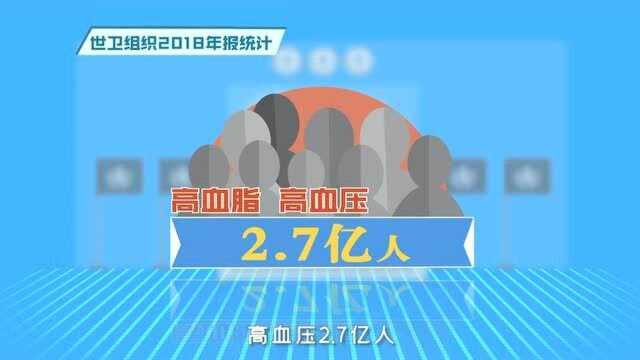 大连工惠保 医保好搭档