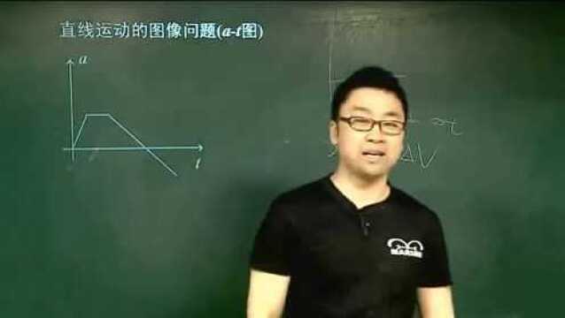 高一物理,运动图像专题训练知识点,学会考试不丢分