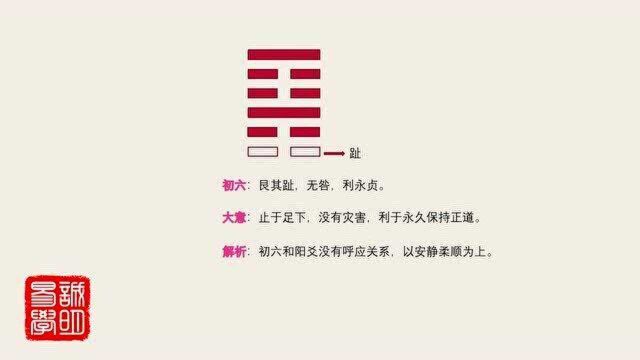 《诚明易学》易经卦爻辞详解——艮卦初六:艮其趾,无咎,利永贞