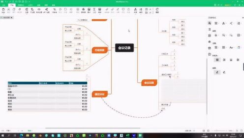 [图]MindMaster思维导图-扩展表格的使用思路