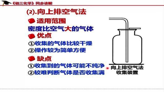 《中考化学》考点:向上排空气法收集气体的优点与缺点