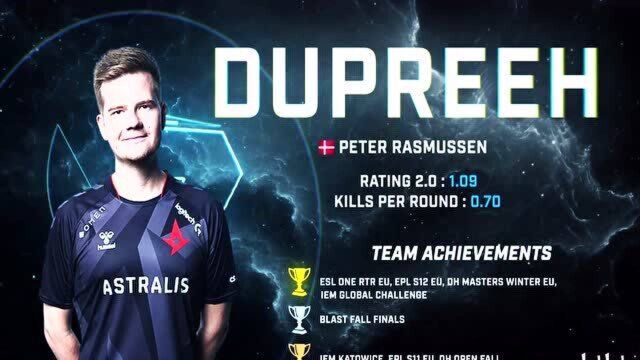 CSGO  年度top9年迈突破手DUPREEH