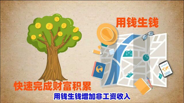 人生重要的不是所站的位置,而是你的方向,用钱赚钱才能财富自由