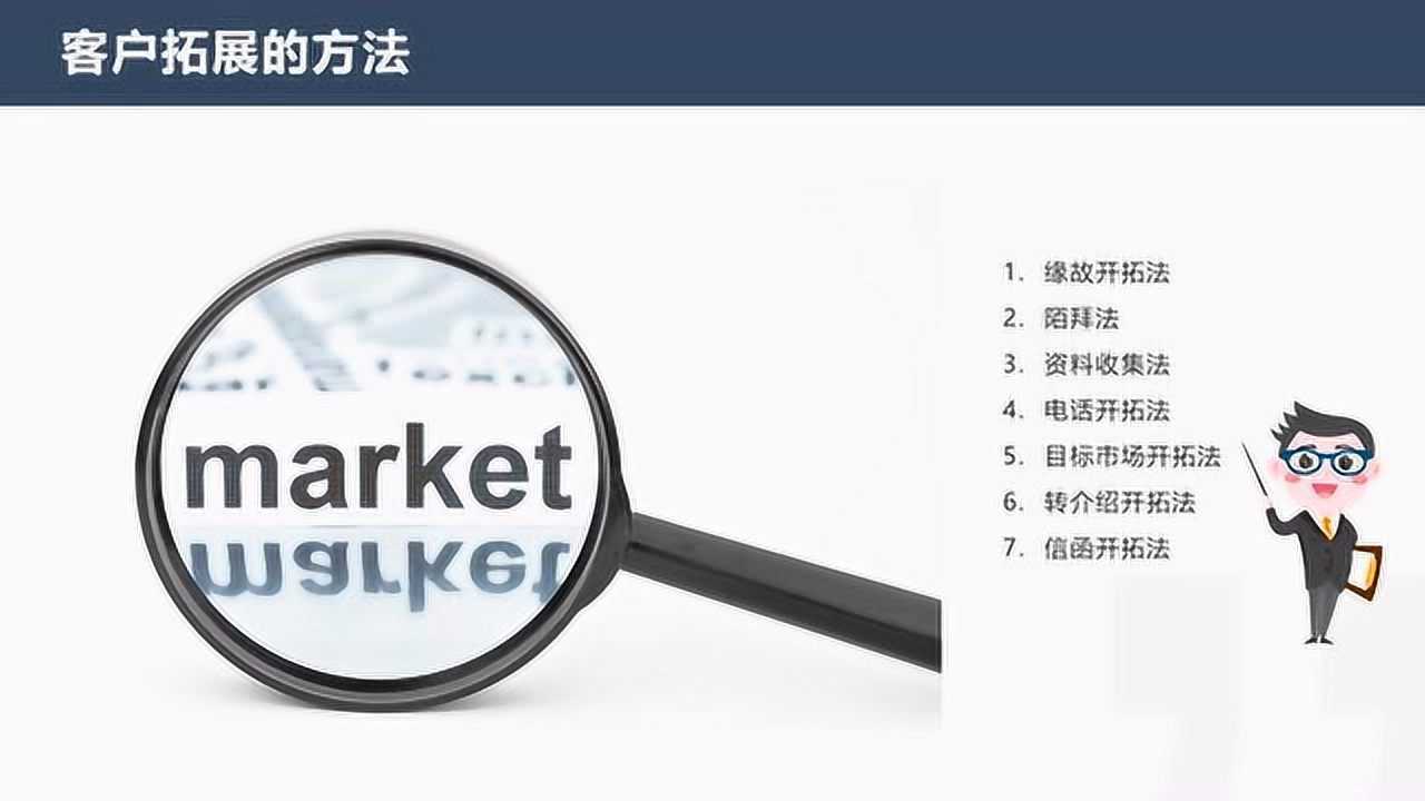 拓客团队怎么收费的_拓客团队是什么意思_拓客公司,拓客团队