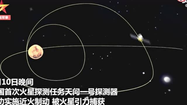 天问一号火星探测器