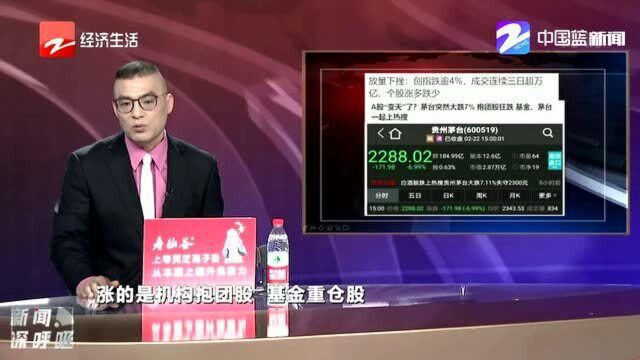 贵州茅台下跌近7% A股“变天”了?