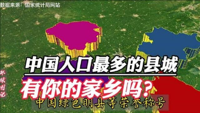 中国人口最多的9个县级城市,有你的家乡吗?安徽县城上榜最多