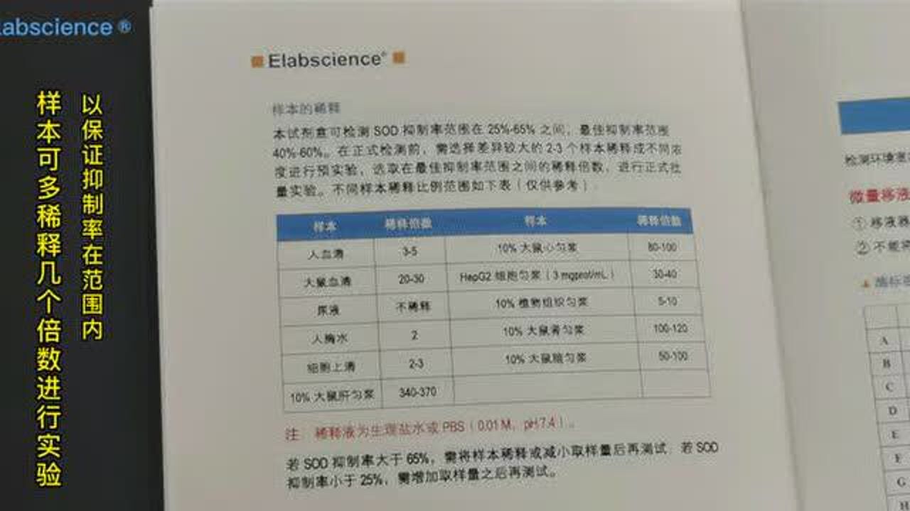 超氧化物歧化酶(SOD)实验操作视频-实验操作指南-20210326_高清