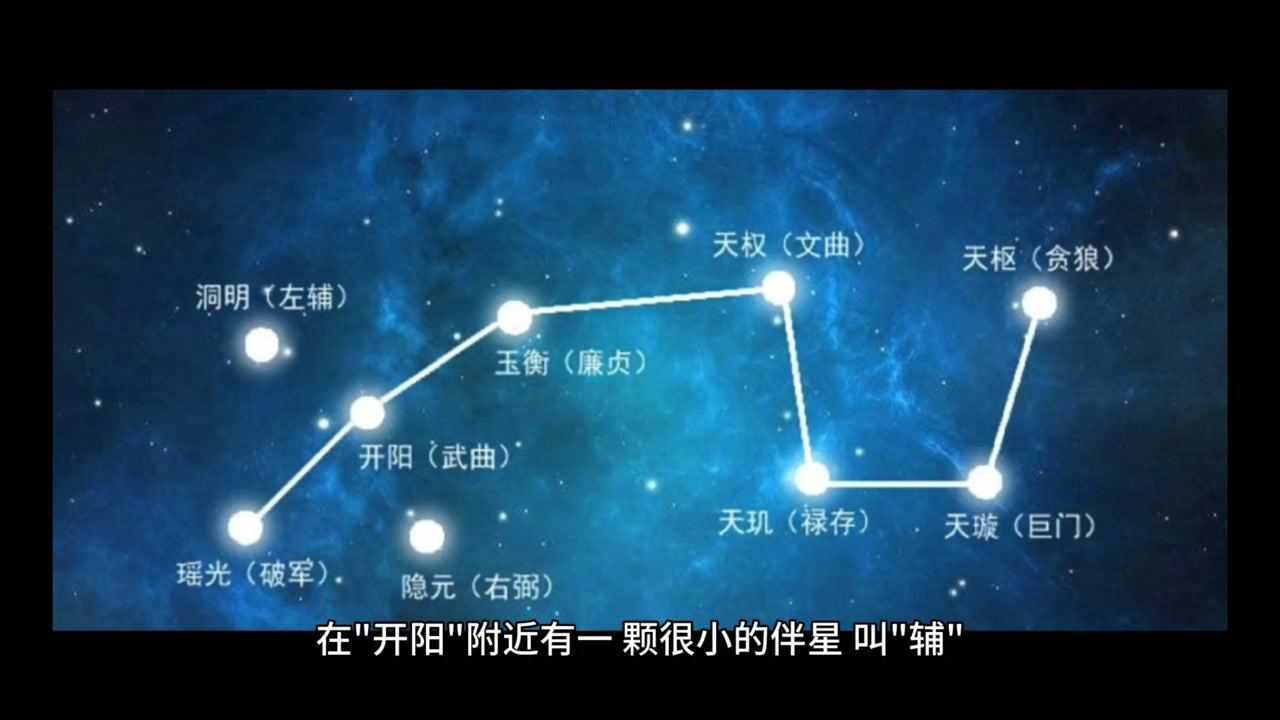 能指方向的北斗七星