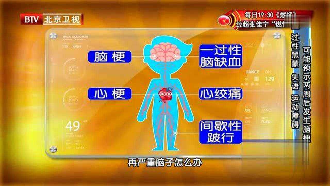 血管是怎么被损伤，一步步变成重度狭窄的呢？看完你就明白了_腾讯视频