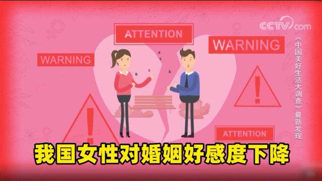 20%已婚女性后悔结婚 我国女性对婚姻好感度下降